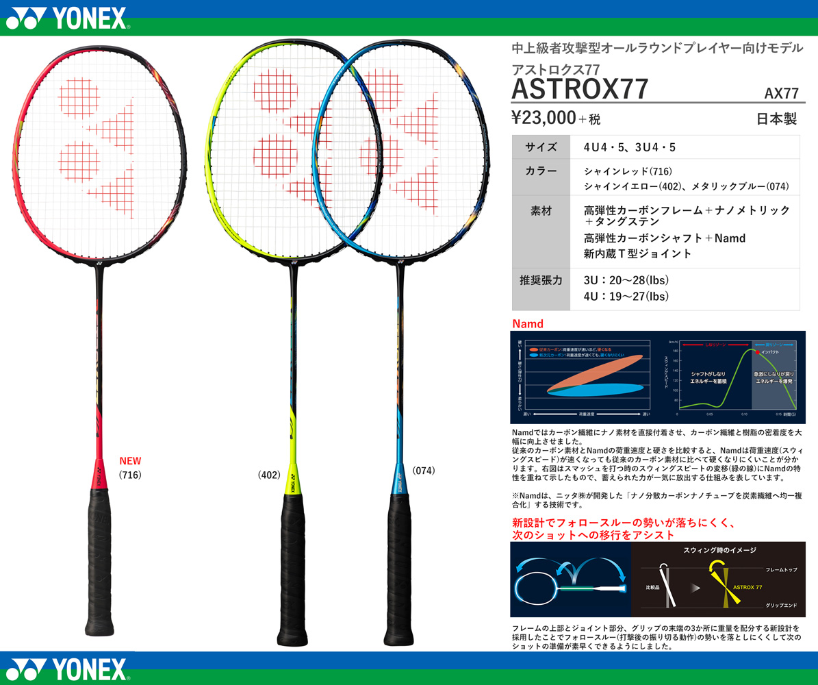 YONEX バトミントンラケット アストロクス77 シャインイエロー