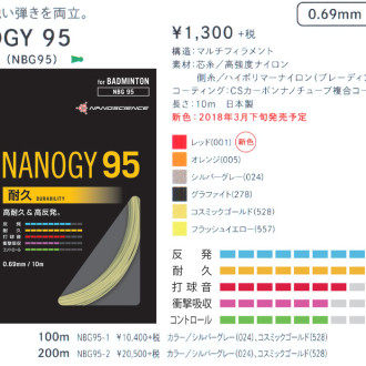 ナノジー95